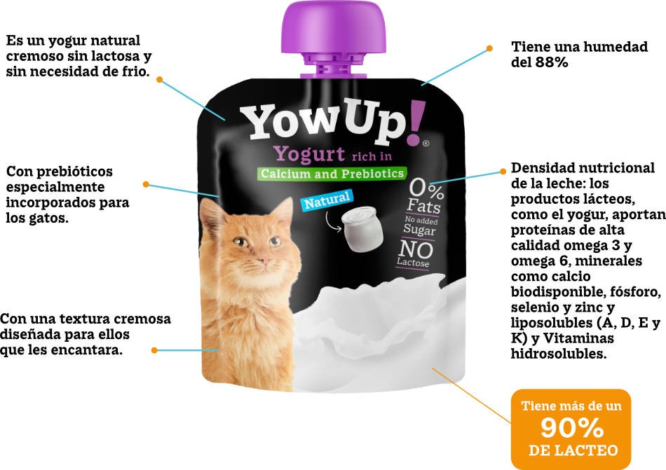 Yowup Yogur para Gatos 85 gr - Imagen 2