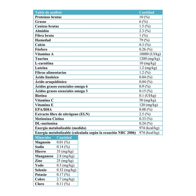 Royal Canin STARTER MOUSSE LATA 195 GR - Imagen 2