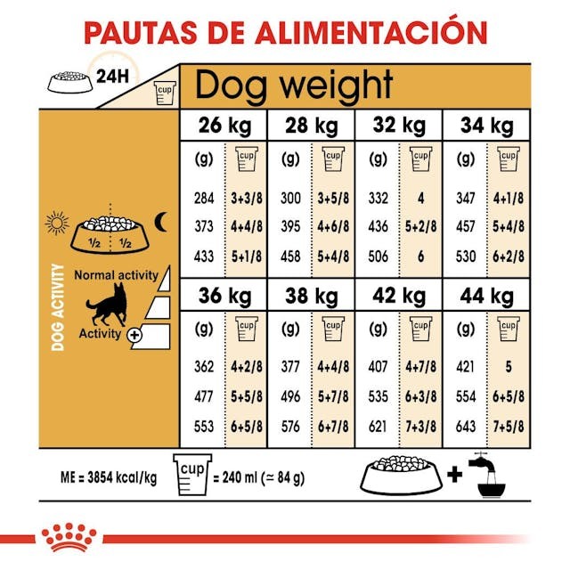 Royal Canin PASTOR ALEMAN ADULT 11 KG - Imagen 2
